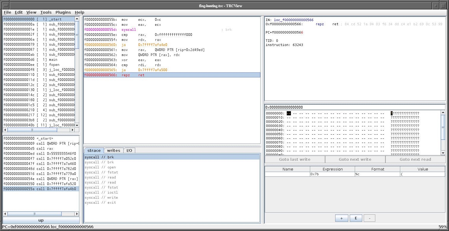 Annotated Syscalls